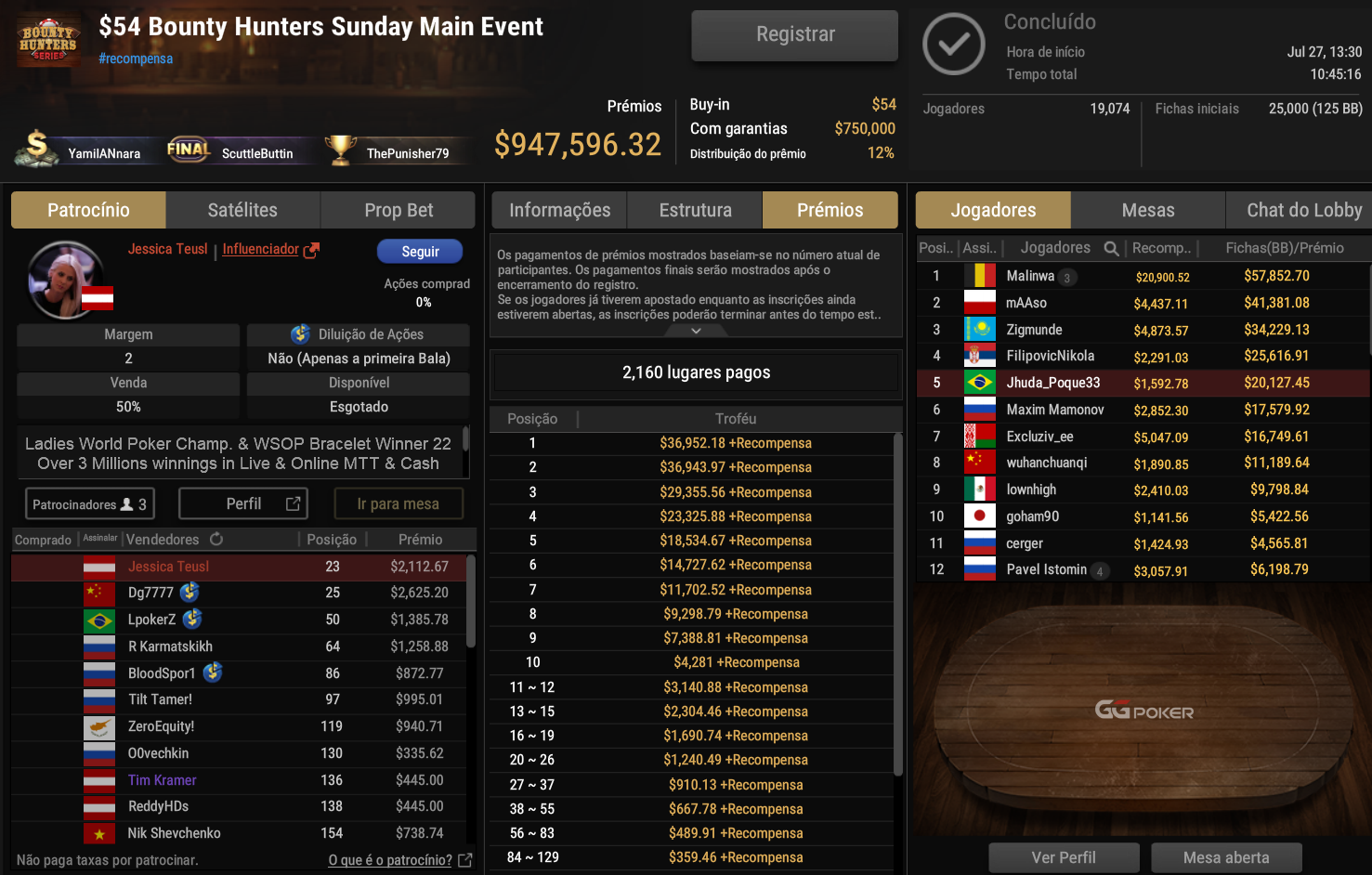 GGPoker US$ 54 Bounty Hunters Sunday ME 27jul2025