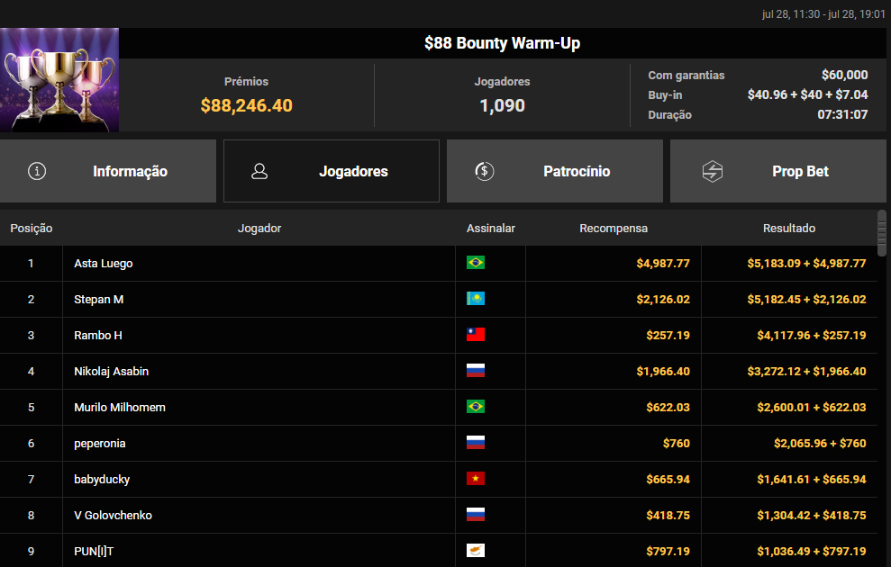 US$ 88 Bounty Warm-Up 28.07.2025