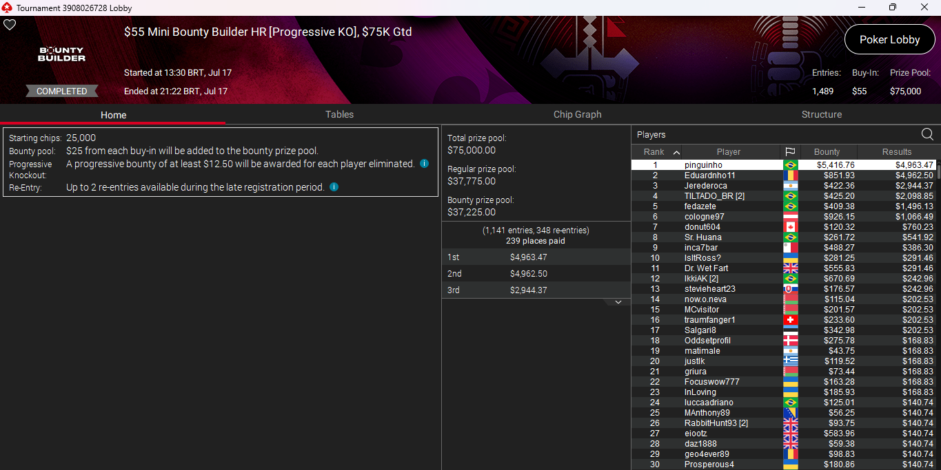 PokerStars $55 Mini Bounty Builder HR 17jul25