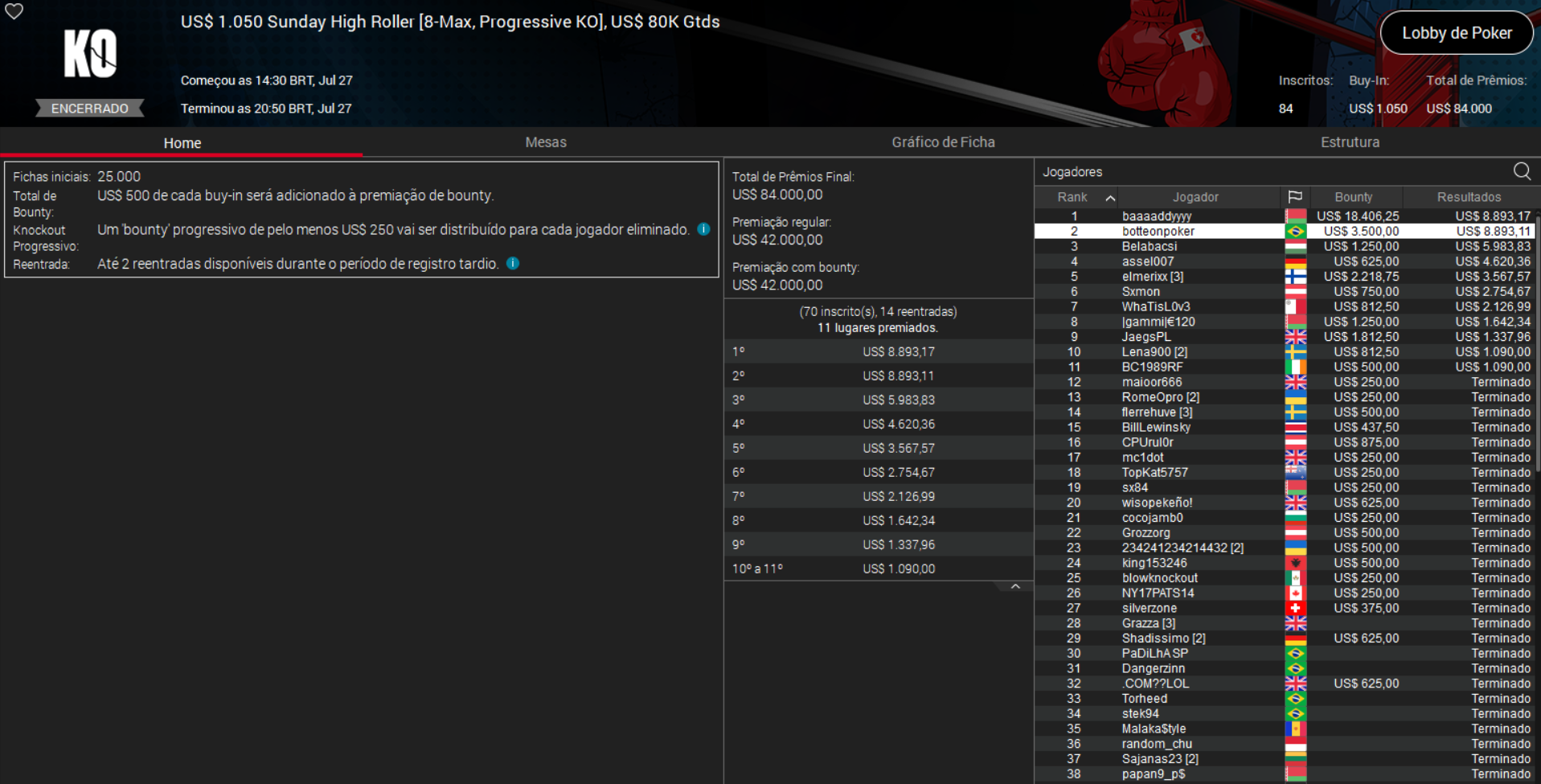 PokerStars US$ 1.050 Sunday High Roller [PKO] 27jul2025
