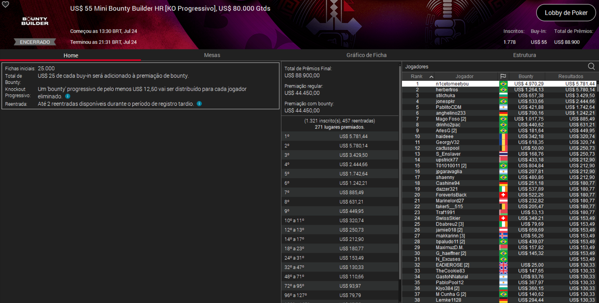 PokerStars US$ 55 Mini Bounty Builder HR [PKO] 24jul2025