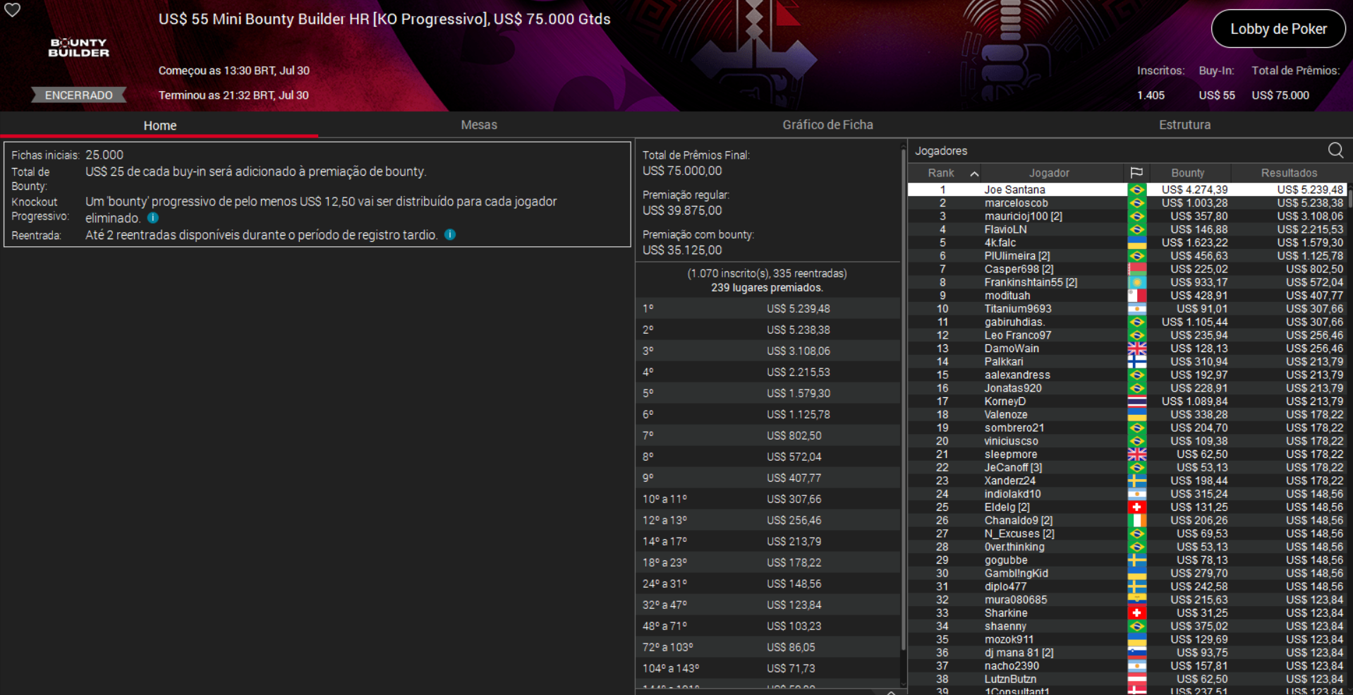 PokerStars US$ 55 Mini Bounty Builder HR [PKO] 30jul2025