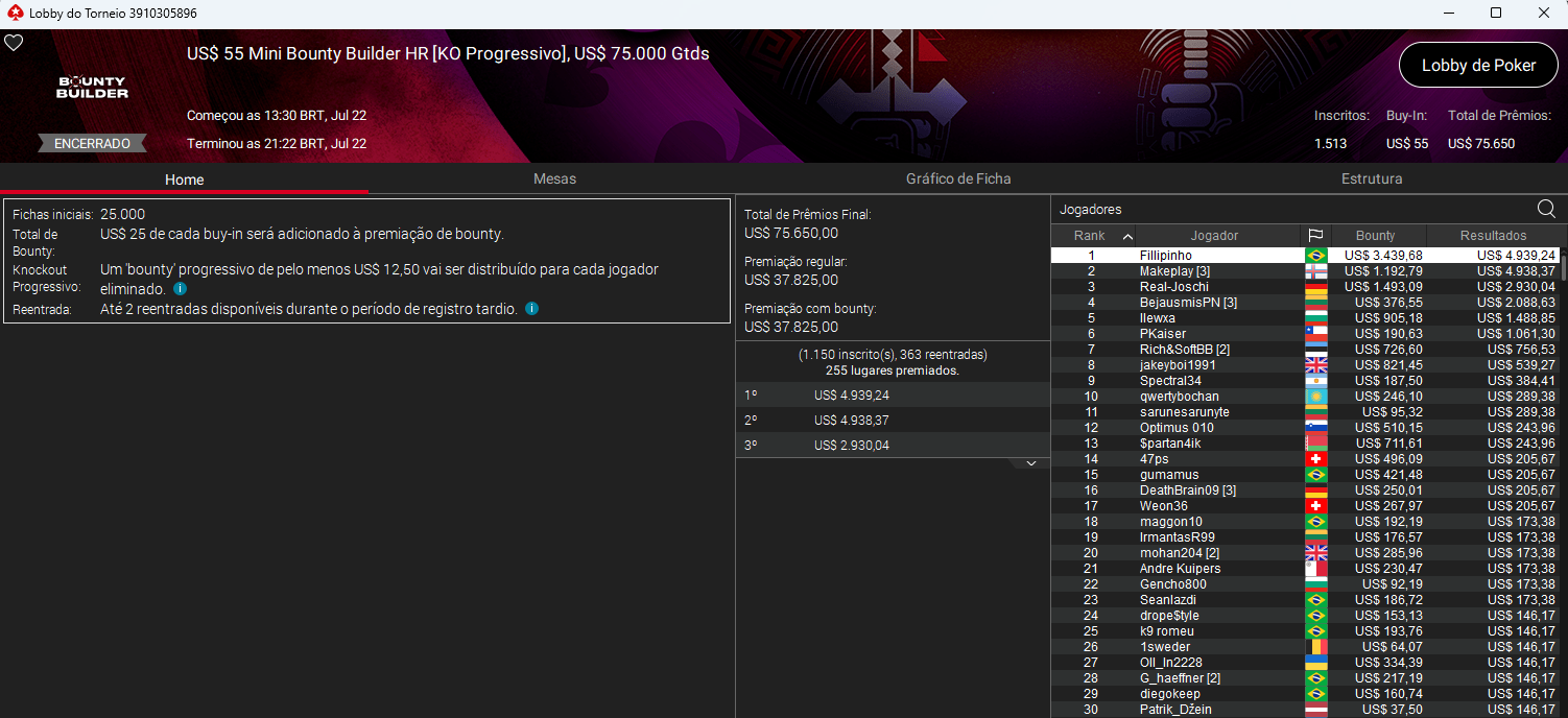 US$ 55 Mini Bounty Builder HR