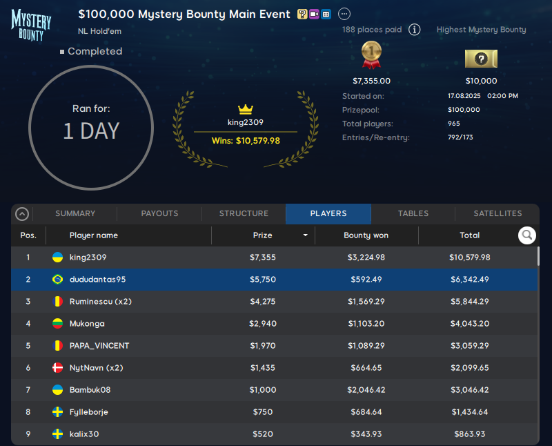 888poker Mystery Bounty Main Event 18ago25