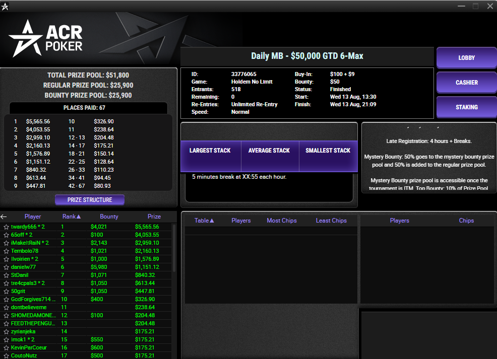 ACR Poker $109 Daily MB 13ago25