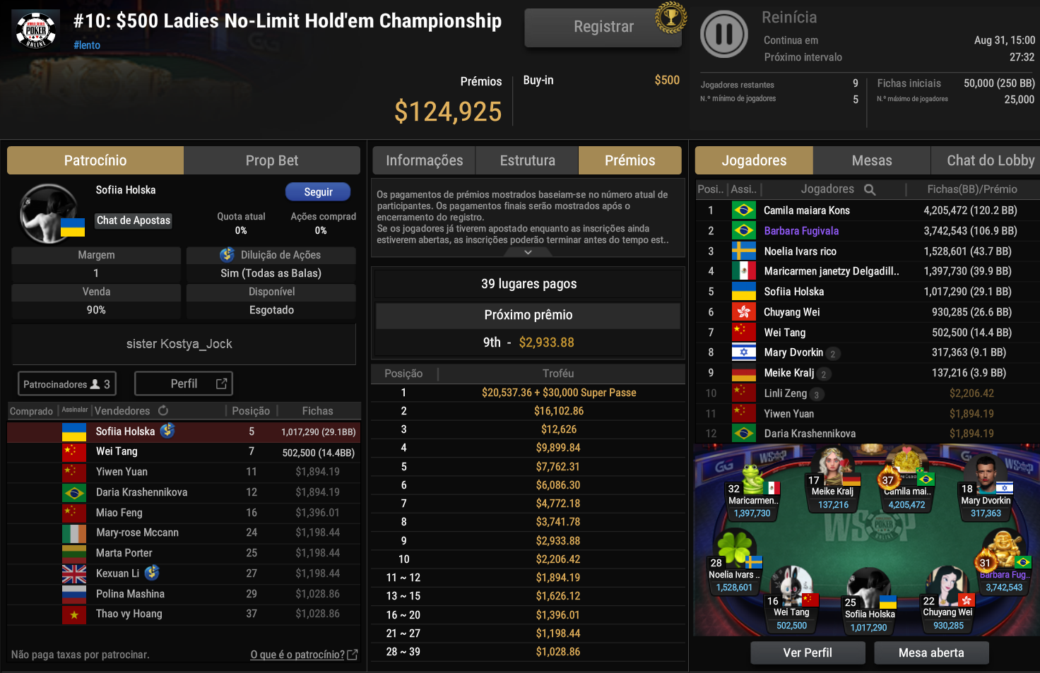 GGPoker #10 WSOP Online US$ 500 Ladies NLHE Championship 30ago2025