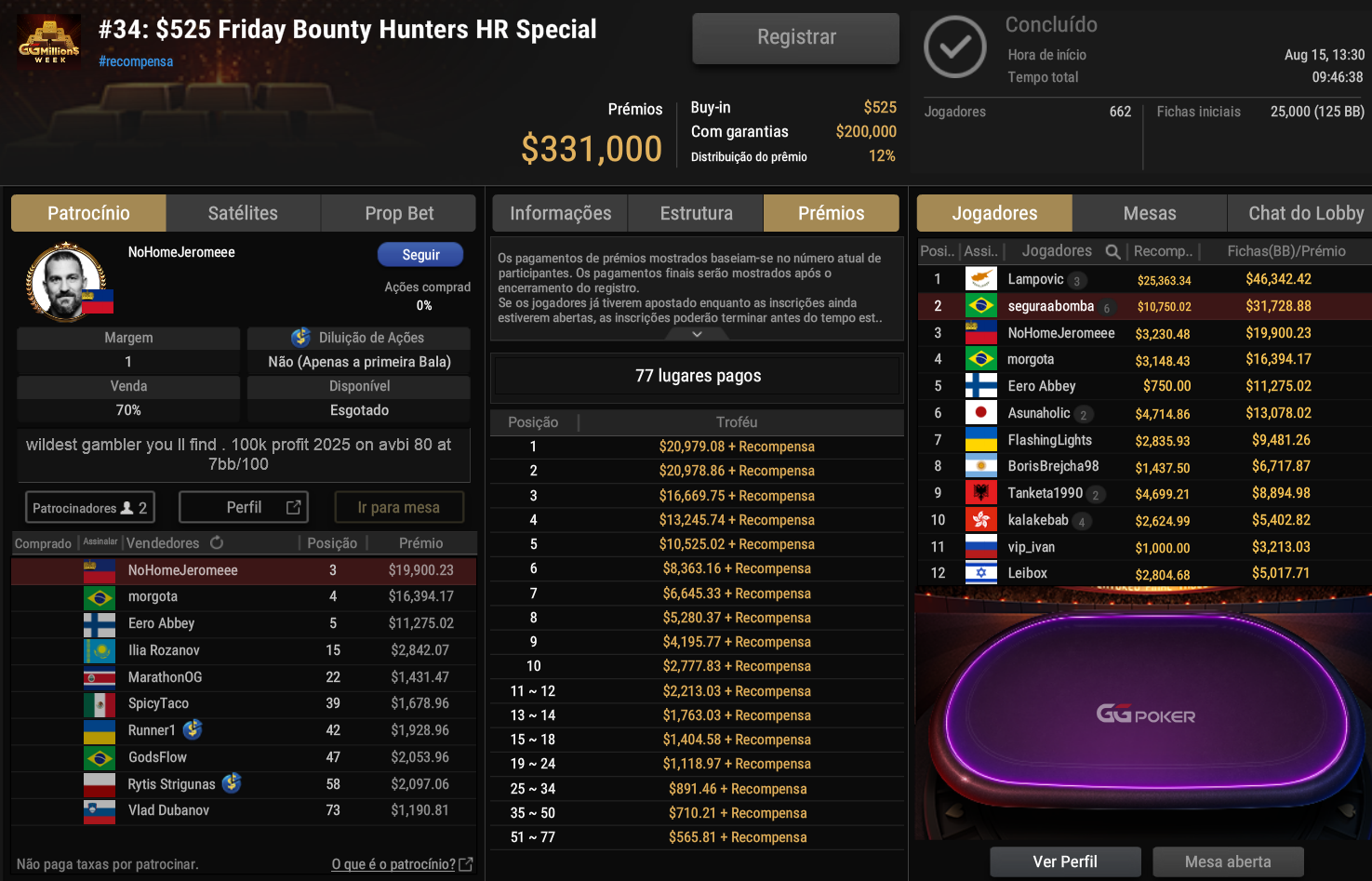 GGPoker #34 US$ 525 Friday Bounty Hunters HR Special 15ago2025