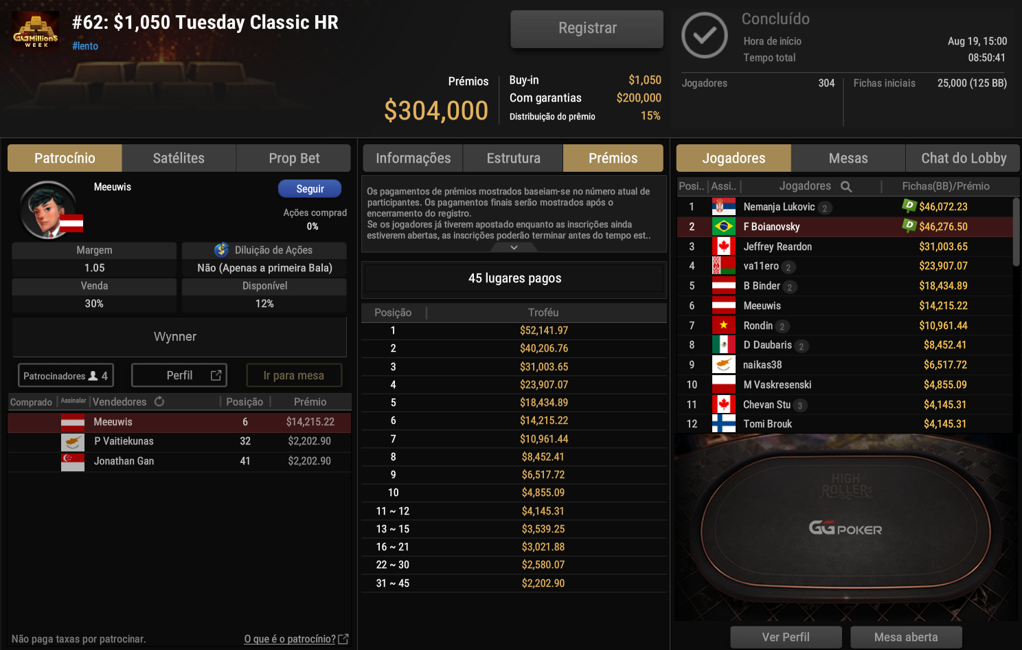 GGPoker #62 US$ 1.050 Tuesday Classic HR 19ago2025