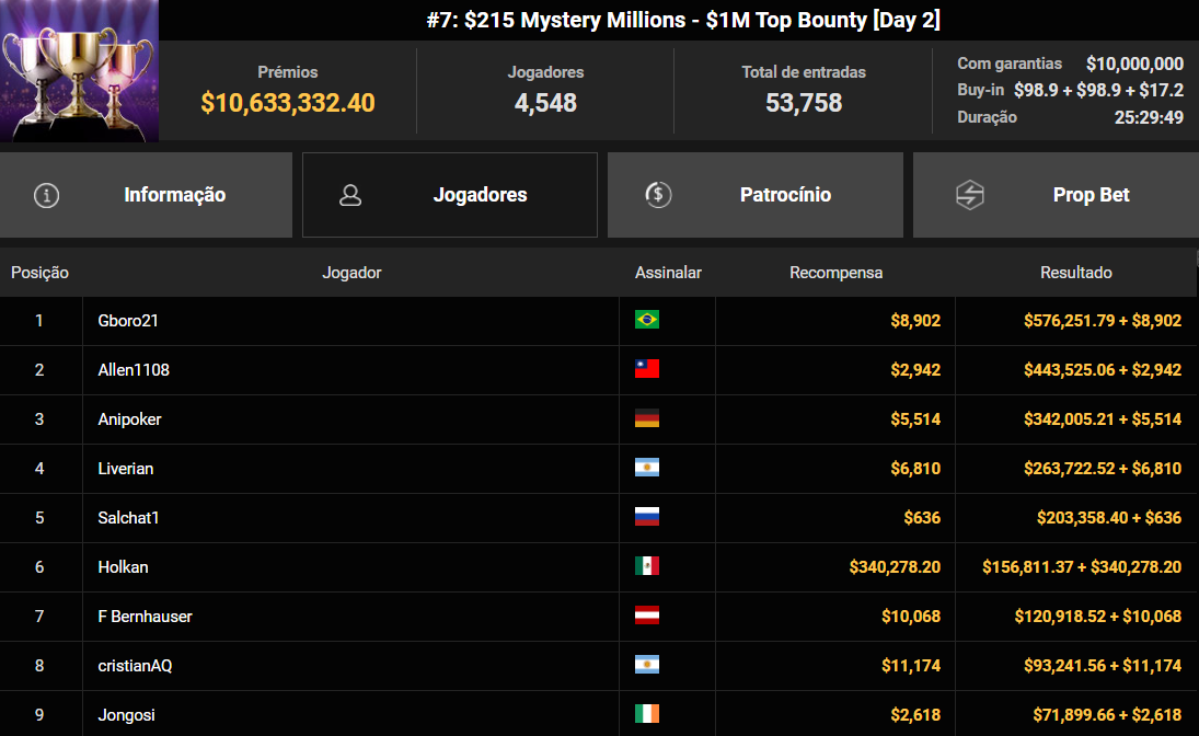 GGPoker #7 WSOP Online US$ 215 Mystery Millions 26ago2025
