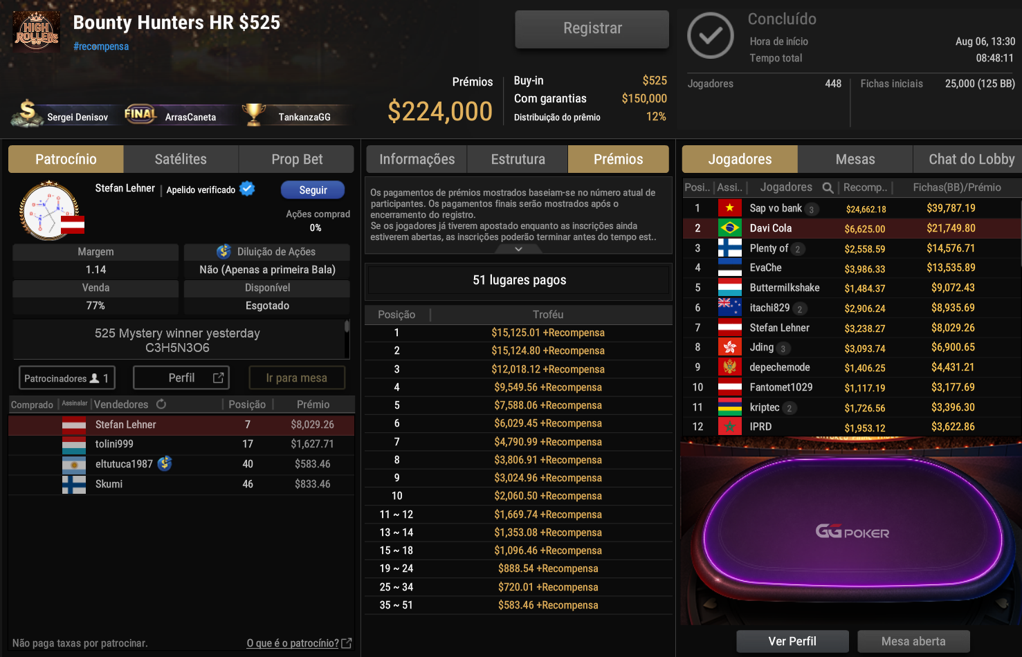 GGPoker Bounty Hunters HR US$ 525 06ago2025