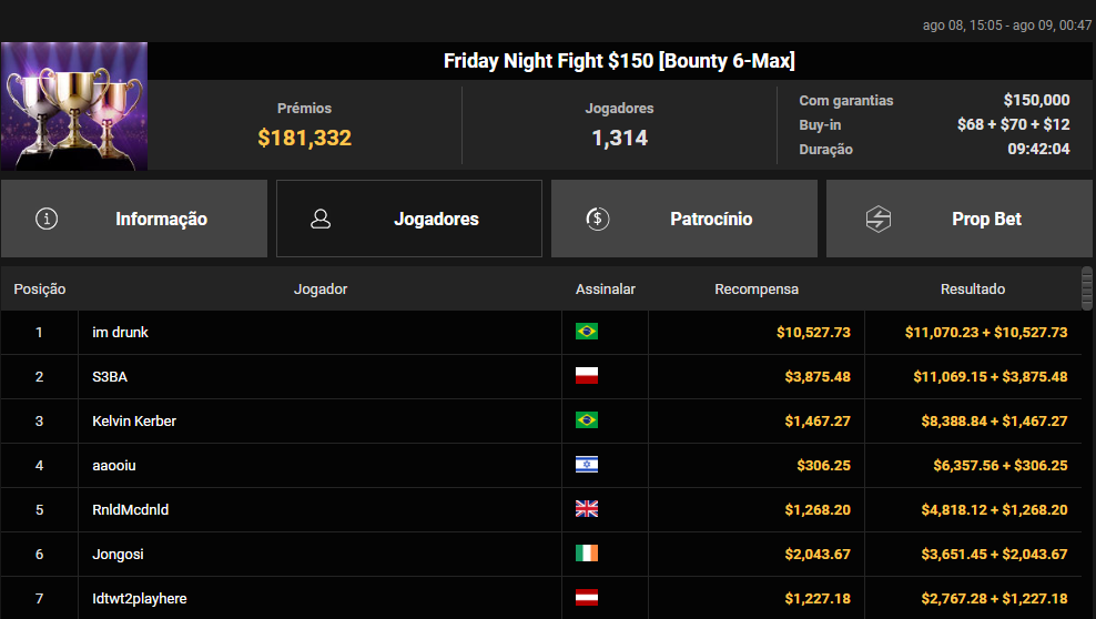 GGPoker Friday Night Fight US$ 150 08.08.2025