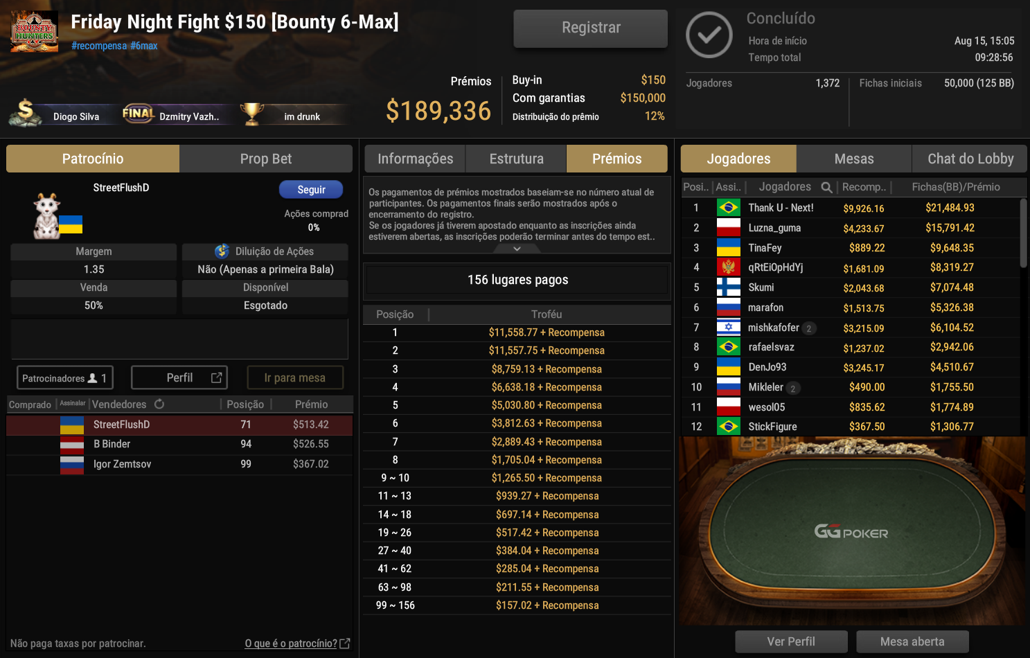 GGPoker Friday Night Fight US$ 150 15ago2025