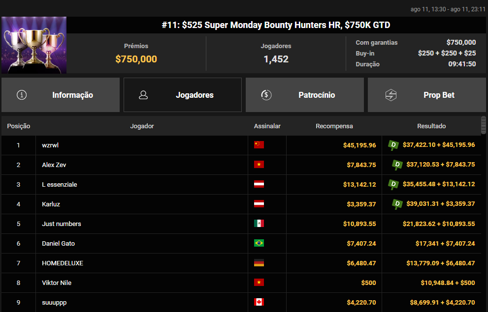 GGMW #11 US$ 525 Super Monday Bounty Hunters HR