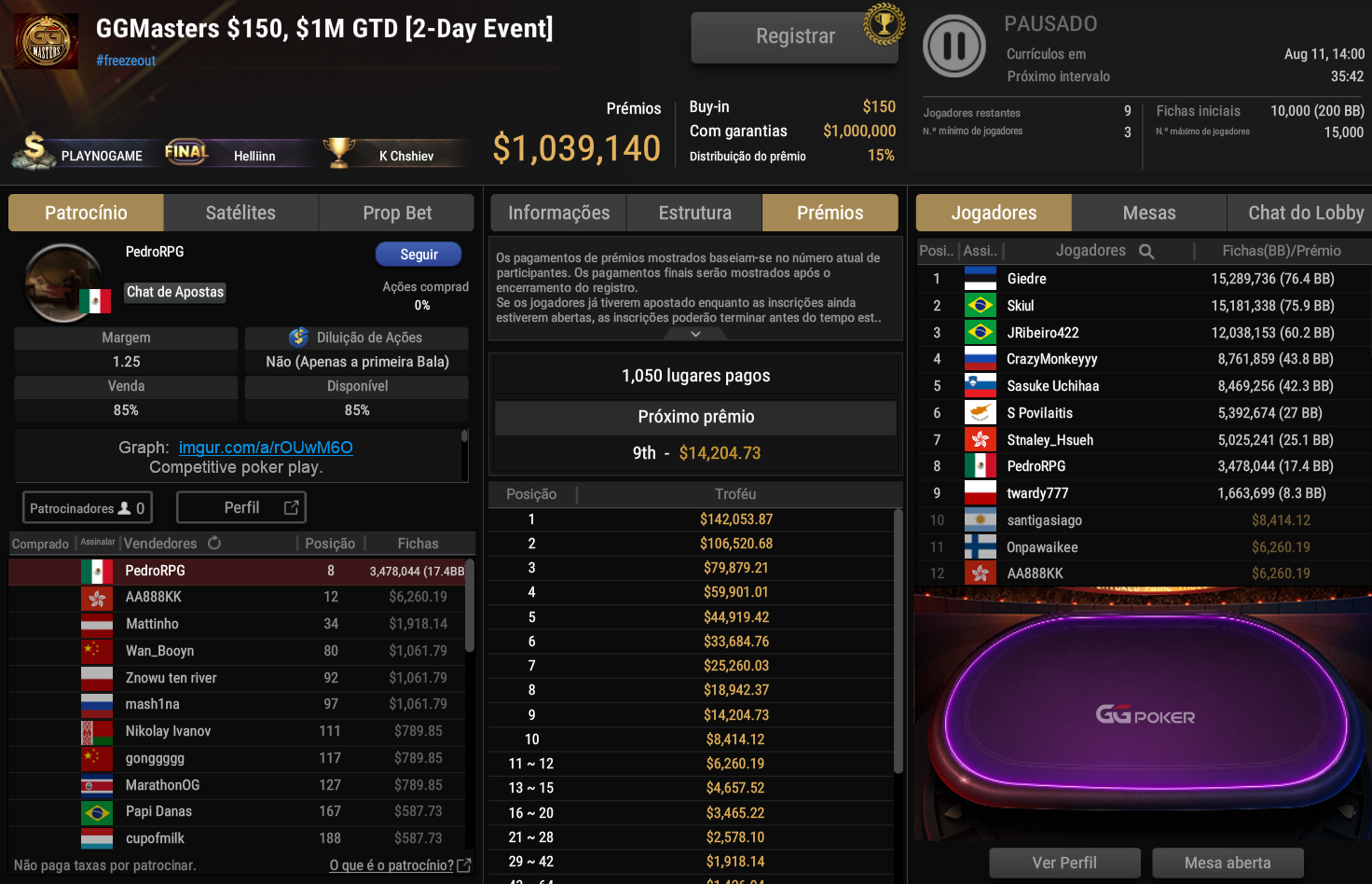 GGPoker GGMasters US$ 150 10ago2025