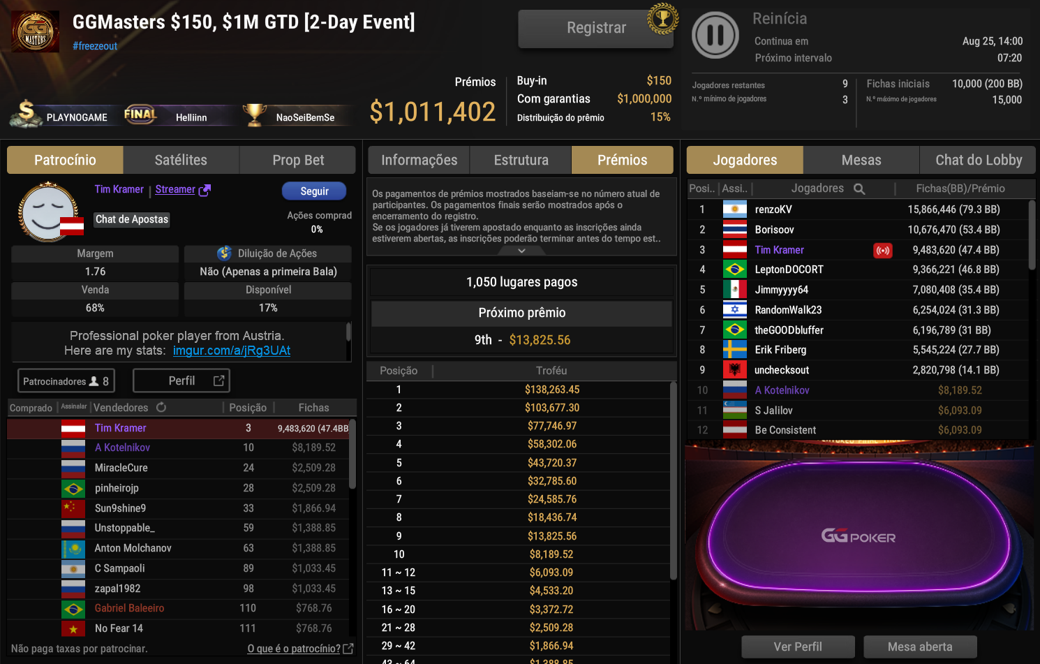GGPoker GGMasters US$ 150 24ago2025
