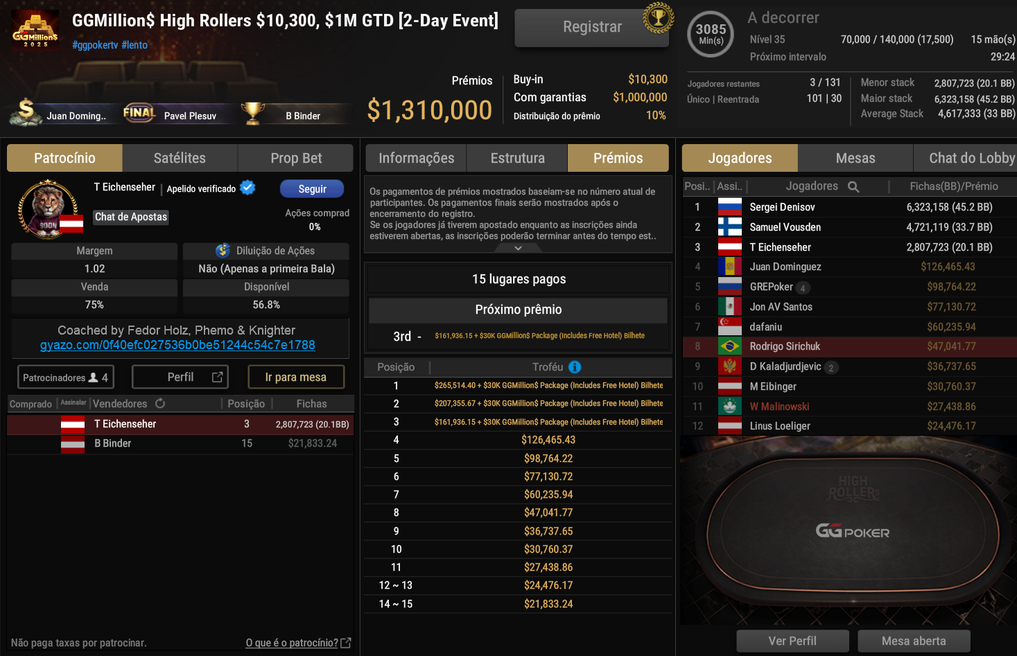 GGPoker GGMillion$ US$ 10.300 26ago2025