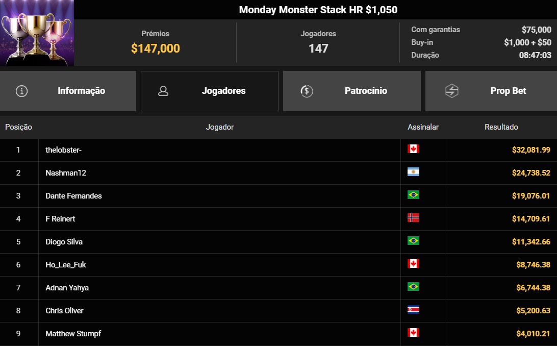 GGPoker Monday Monster Stack HR 04ago2025