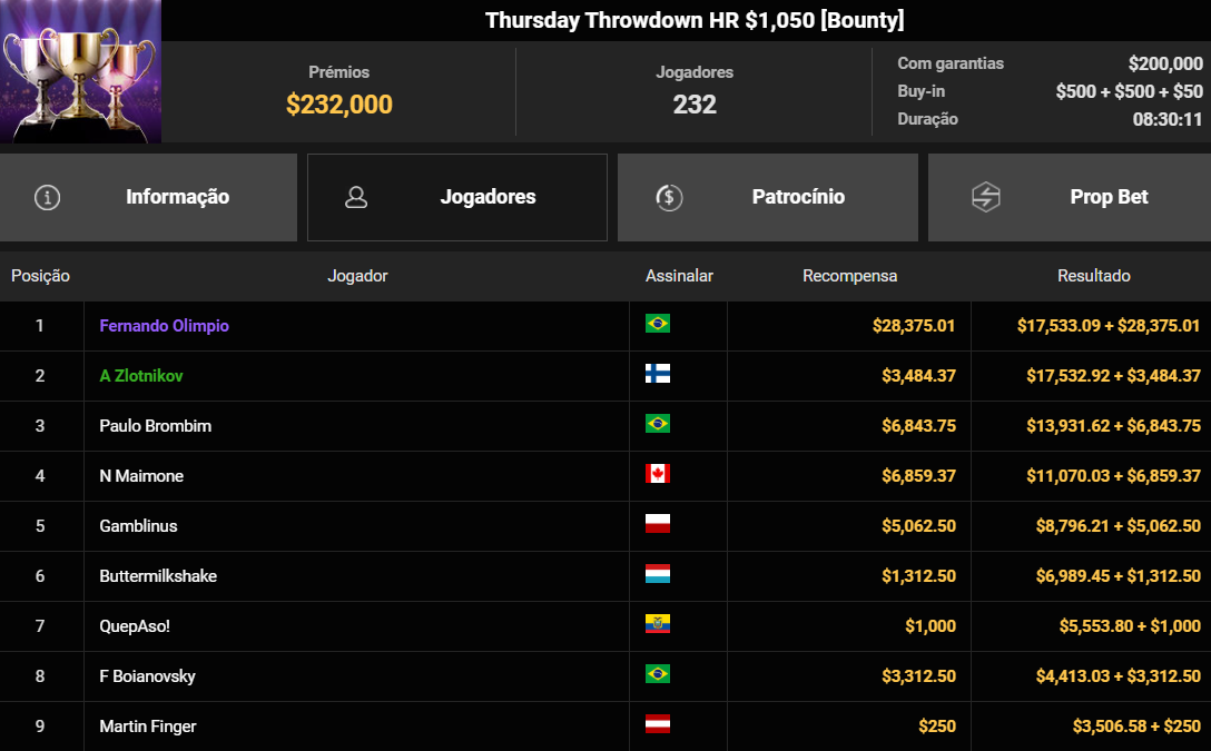 GGPoker Thursday Throwdown HR US$ 1.050 07ago2025