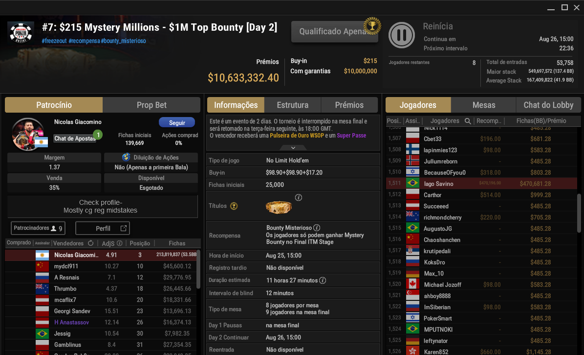 US$ 215 Mystery Millions