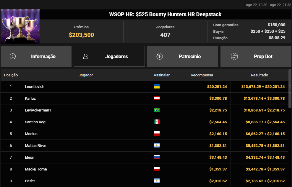 WSOP HR US$ 525 Bounty Hunters HR Deepstack