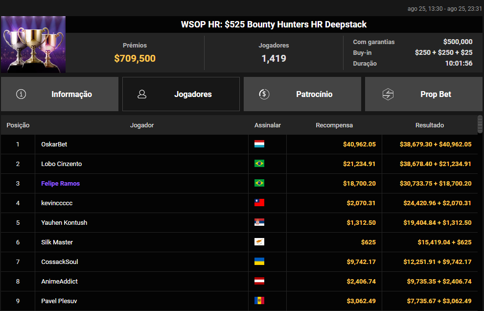 WSOP HR US$ 525 Bounty Hunters HR Deepstack