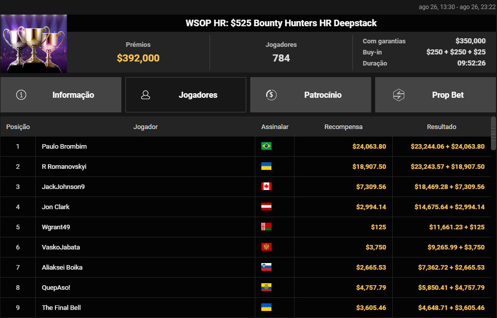 WSOP HR US$ 525 Bounty Hunters HR Deepstack