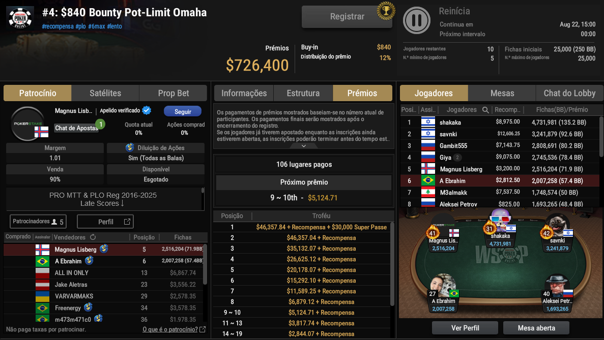 GGPoker WSOP Online #4 21ago25