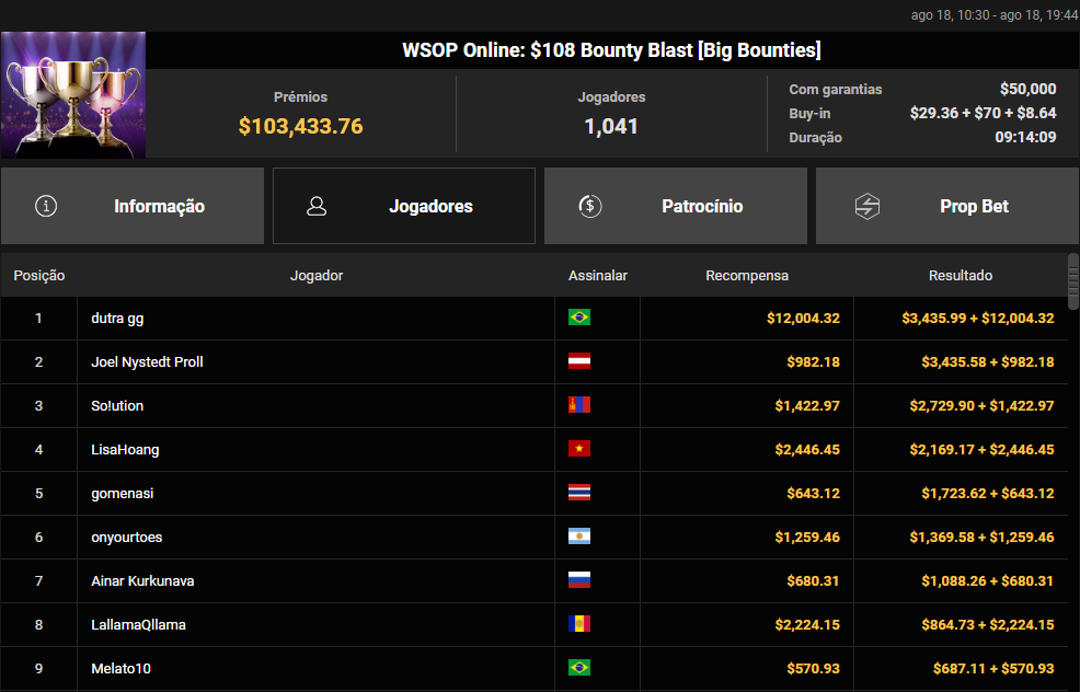 WSOP Online US$ 108 Bounty Blast