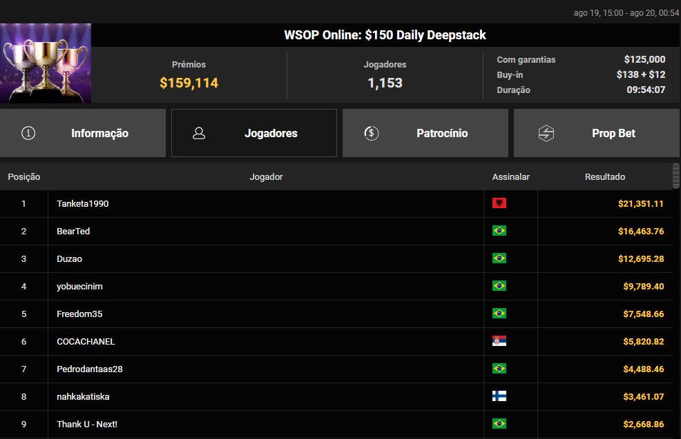 WSOP Online US$ 150 Daily Deepstack