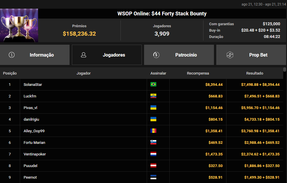 WSOP Online US$ 44 Forty Stack Bounty