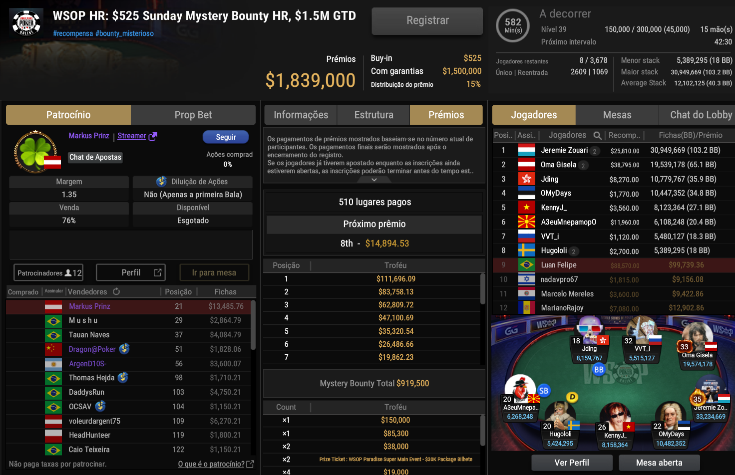 GGPoker WSOP Online US$ 525 Sunday Mystery Bounty HR 24ago2025