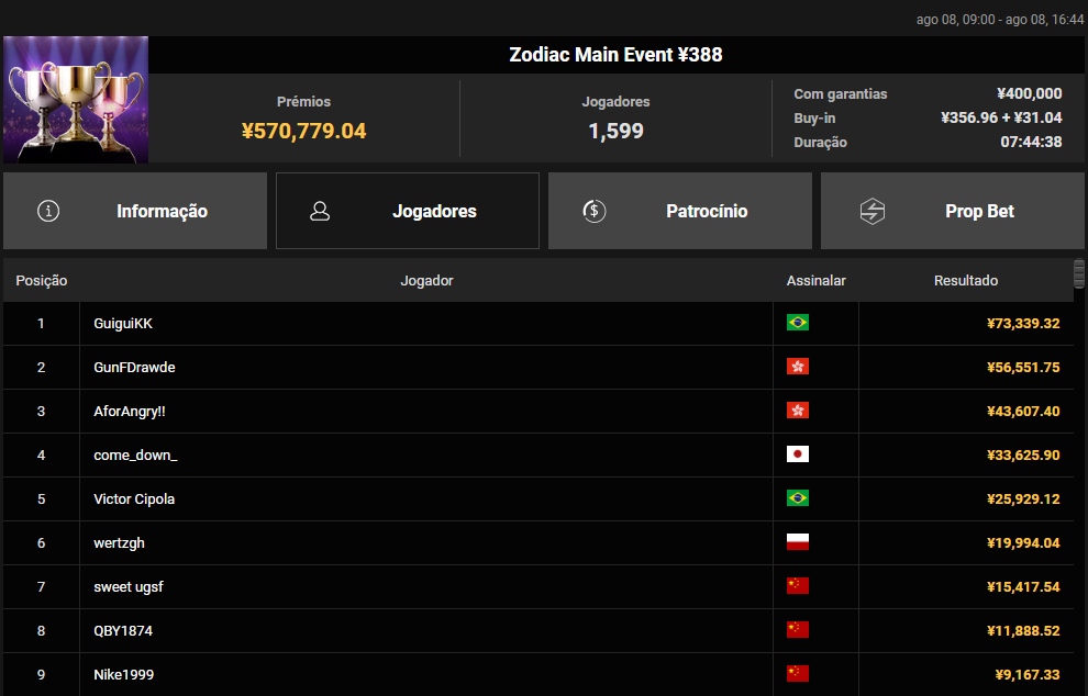 GGPoker Zodiac Main Event ¥ 388 08.08.2025
