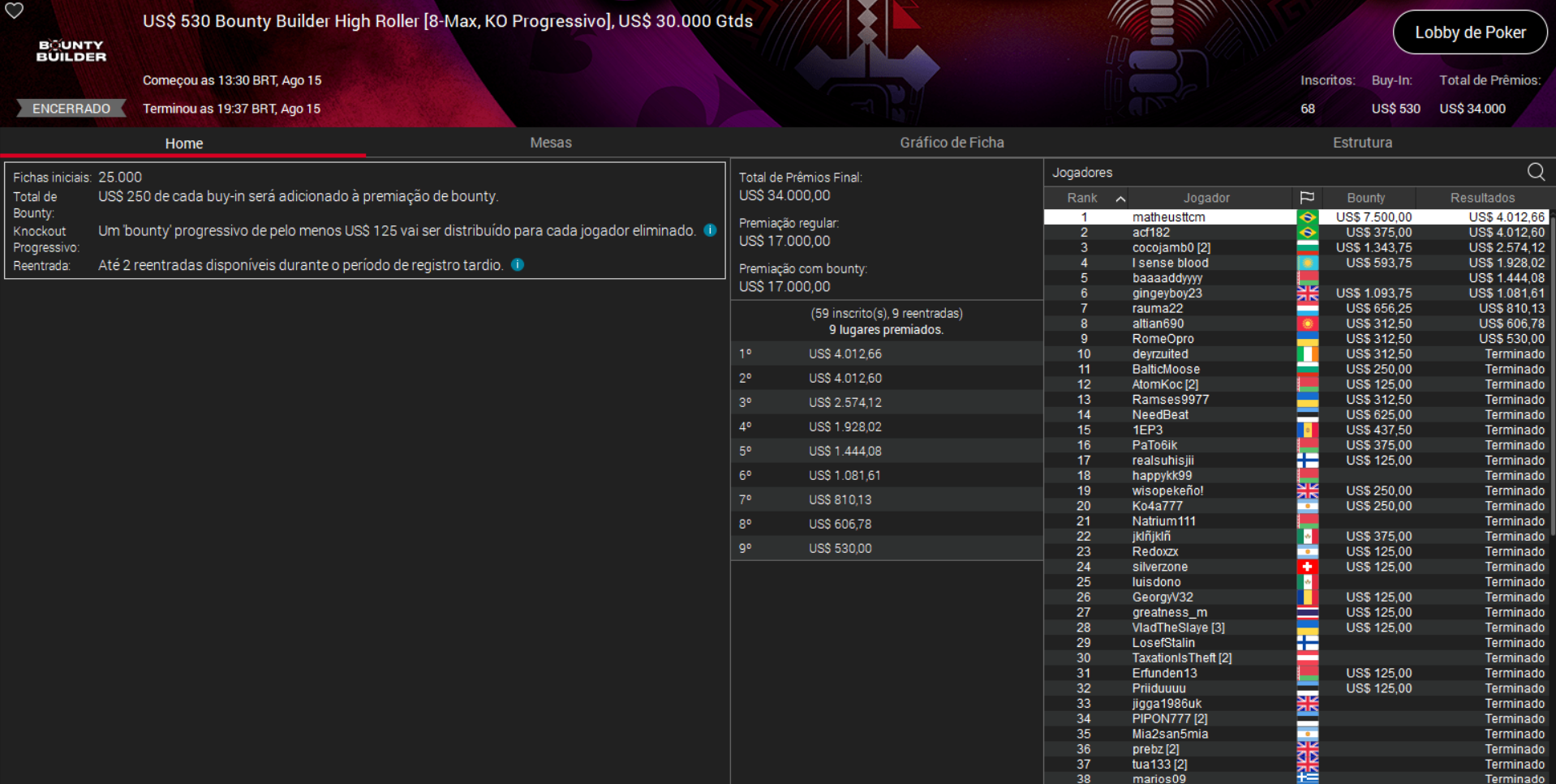 PokerStars US$ 530 Bounty Builder HR [PKO] 15ago2025