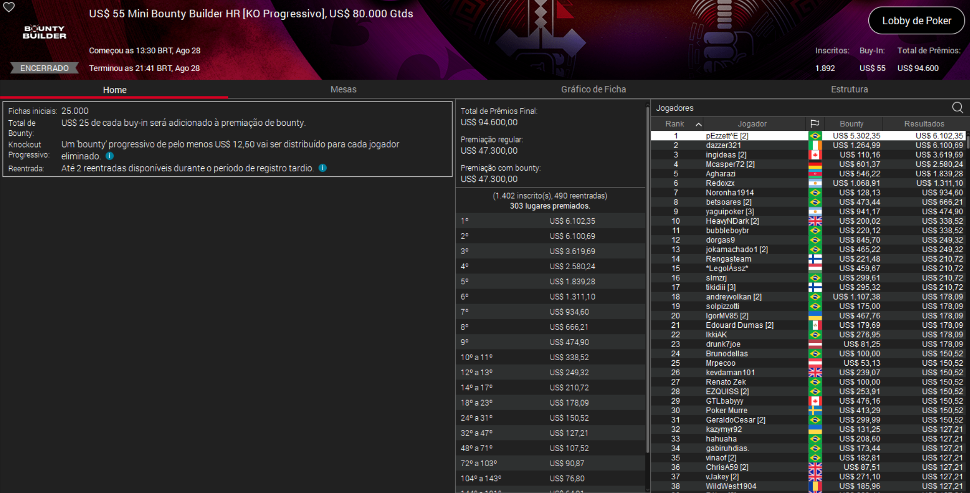 PokerStars US$ 55 Mini Bounty Builder HR [PKO] 28ago2025