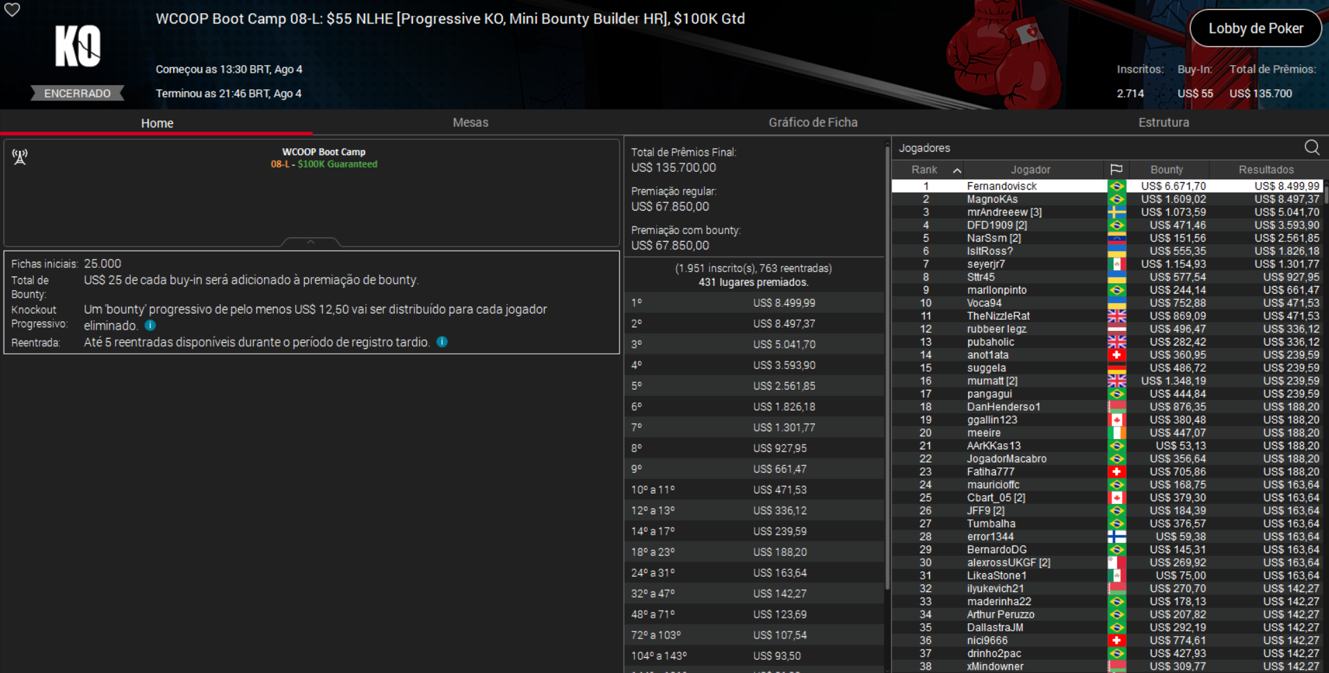 PokerStars WCOOP Boot Camp 08-L US$ 55 NLHE PKO Mini Bounty Builder HR 04ago2025