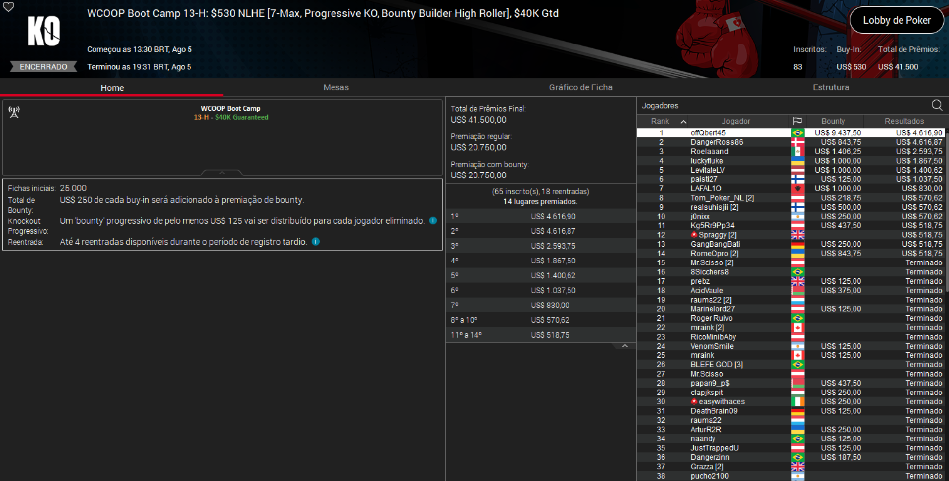 PokerStars WCOOP Boot Camp 13-H US$ 530 NLHE PKO Mini Bounty Builder HR 05ago2025