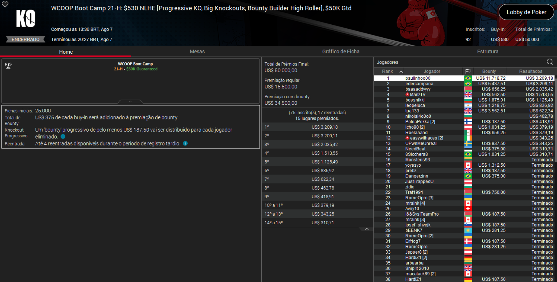 PokerStars WCOOP Boot Camp 21-H US$ 530 NLHE PKO Bounty Builder HR 07ago2025