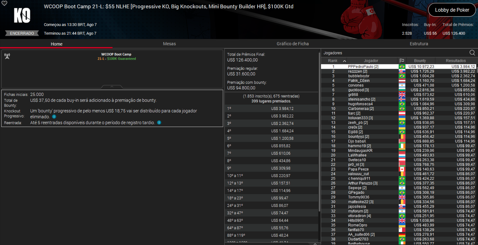 PokerStars WCOOP Boot Camp 21-L US$ 55 NLHE PKO Mini Bounty Builder HR 07ago2025