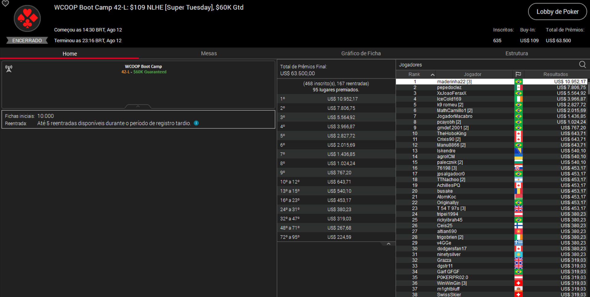 PokerStars WCOOP Boot Camp 42-L US$ 109 NLHE [Super Tuesday] 12ago2025