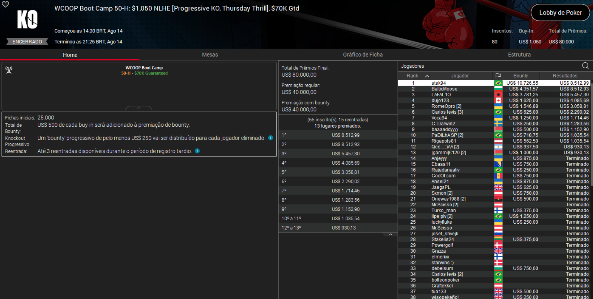 PokerStars WCOOP Boot Camp 50-H US$ 1.050 NLHE [PKO Thursday Thrill] 14ago2025