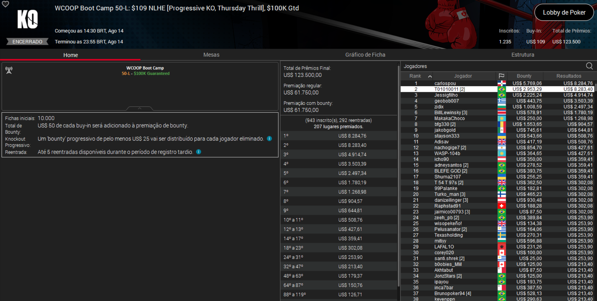 PokerStars WCOOP Boot Camp 50-L US$ 109 NLHE [PKO Thursday Thrill] 14ago2025