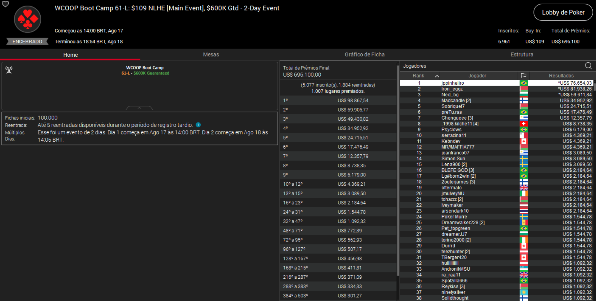 PokerStars WCOOP Boot Camp 61-L US$ 109 NLHE [Main Event] 2-Day Event 18ago2025