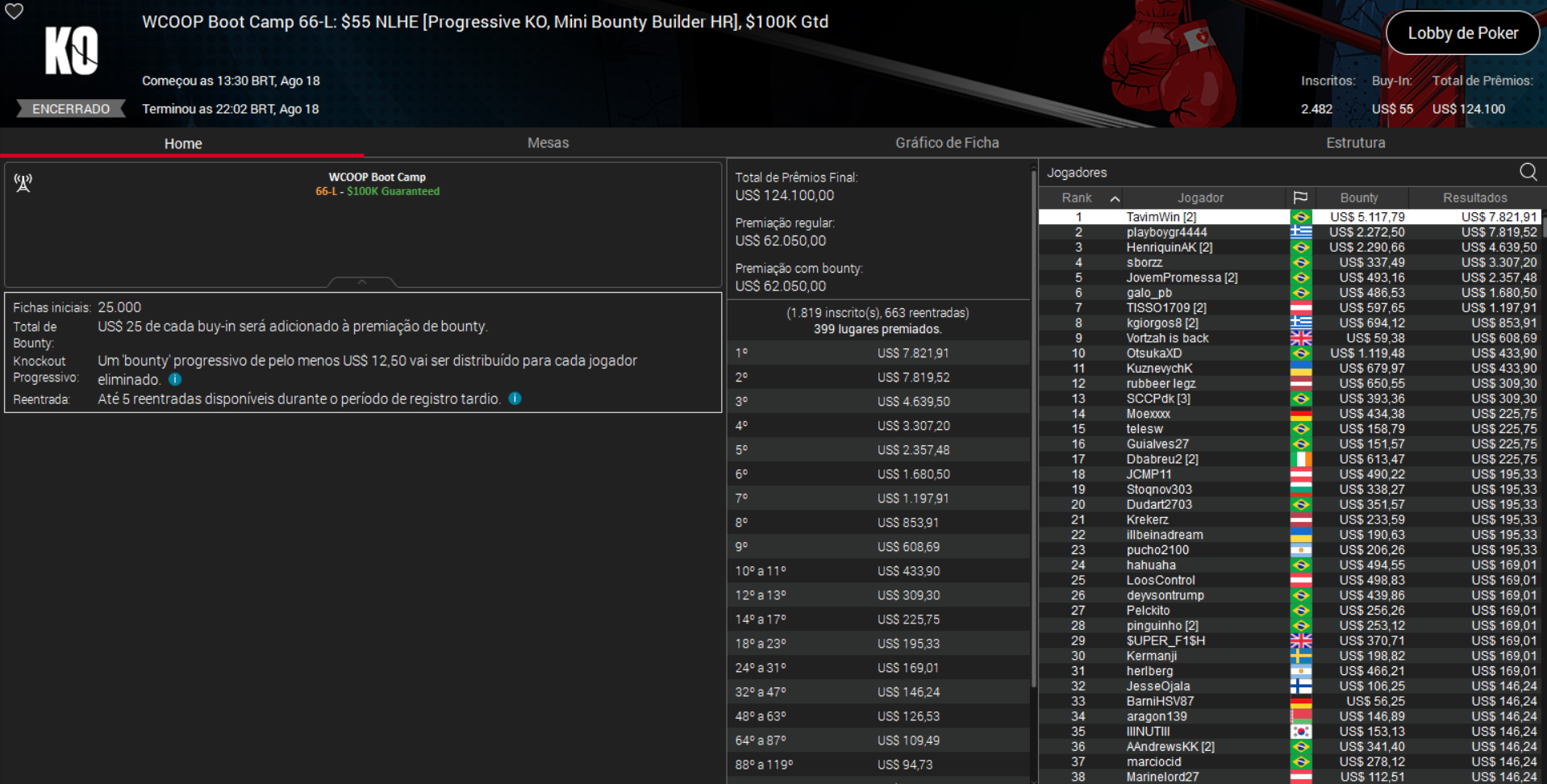 PokerStars WCOOP Boot Camp 66-L US$ 55 NLHE [PKO Mini Bounty Builder HR] 18ago2025