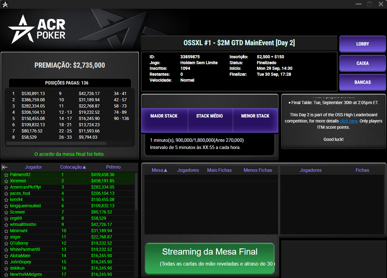 ACR Poker OSSXL #1 Main Event 30set25
