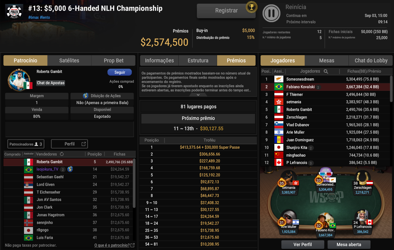 GGPoker #13 WSOP Online US$ 5.000 6-Handed NLH Championship 02set2025