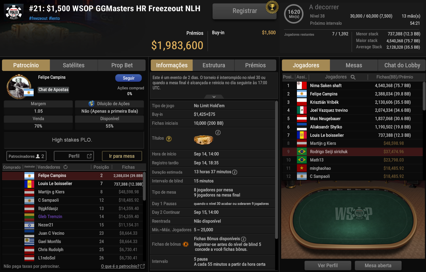 GGPoker #21 WSOP Online US$ 1.500 GGMasters HHR Freezeout NLH 15set2025
