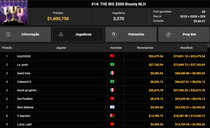 GGPoker Evento #14 WSOP Online 5set25