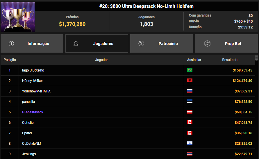 Evento #20 US$ 800 Ultra Deepstack No-Limit Hold'em