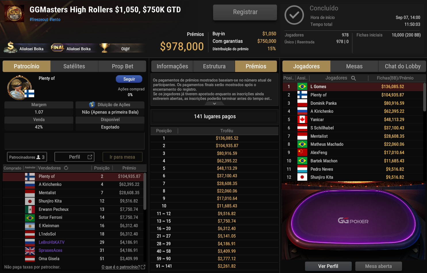 GGPoker GGMasters High Rollers US$ 1.050 08set2025