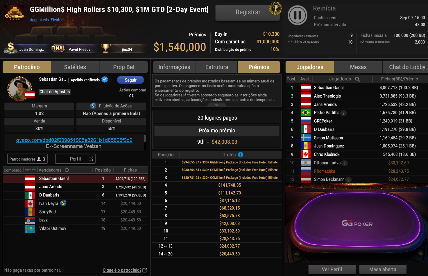 GGPoker GGMillion$ US$ 10.300 07set2025